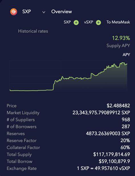 Ponder One Price: PNDR Live Price Chart, Market Cap & News Today - CoinGecko Buzz