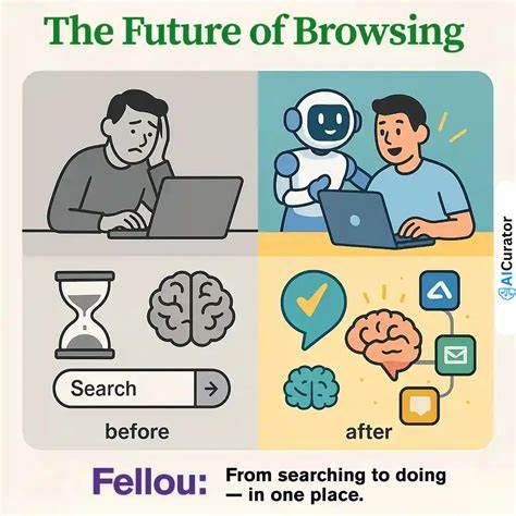 随着人工智能技术的迅猛发展,传统浏览器正在经历前所未有的变革。谷歌Chrome推出的Gemini AI功能不仅改变了用户的上网方式,也标志着浏览体验从被动到主动的转变。本文深入探讨了AI浏览器的兴起及其对互联网生态和用户行为的深远影响。
