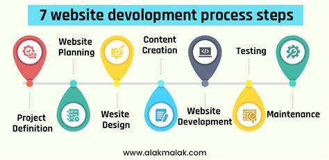随着互联网的日益复杂和问题频发,探索建立一个无需传统互联网支撑的网络平台成为科技发展的新方向。本文深入剖析去中心化网络技术及其对未来网络生态的影响,介绍现代点对点协议DAT和创新浏览器Beaker,展示构建本地化且安全高效的网络解决方案的最新进展与实践。
