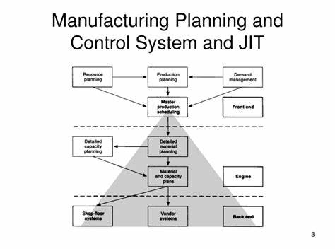 深入解析Python JIT 3.15与3.16版本规划及性能提升策略
