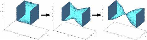 Activity annealing leads to a ductile-to-brittle transition in amorphous solids