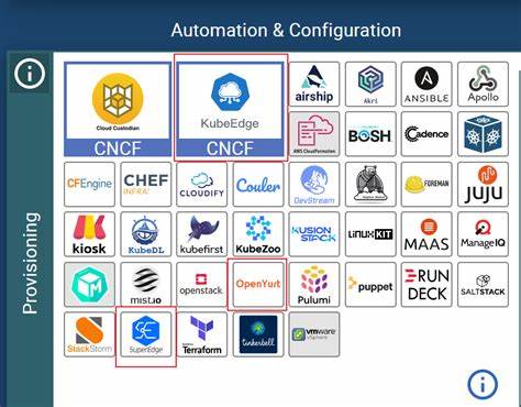 系统地介绍主流开源Kubernetes管理平台的功能、优劣和适用场景,帮助运维与开发团队在多集群、监控、CI/CD、安全与扩展性之间做出理性选择
