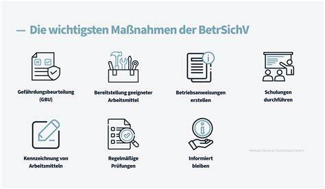 深入探讨德国《工作设备安全条例》第15条关于在设备首次投产及重大修改后进行安全检测的具体要求与实践意义,涵盖法律背景、检测内容、责任主体及合规措施,助力企业理解并落实工作设备安全管理。
