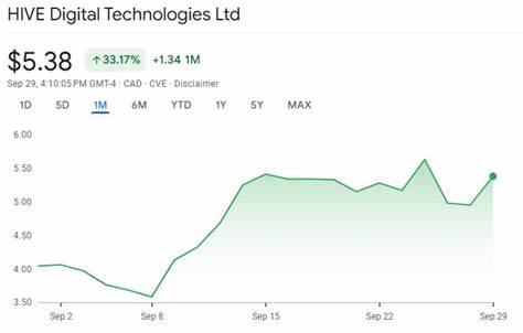 加密矿业转型人工智能:三家企业如何借AI故事获得更高估值溢价
