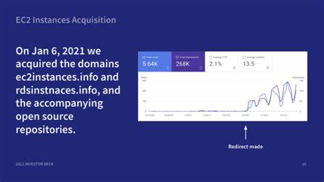 深入解析Instances MCP服务器的功能与应用,解读其如何通过高效的数据管理和智能接口,帮助用户轻松获取和管理AWS EC2实例信息,提升云计算资源利用效率。
