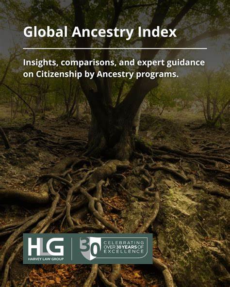 解析2025年全球血统国籍指数,深入了解各国血统国籍项目的评估标准、排名变化及申请优势,帮助有志于取得多重国籍的申请者把握关键机遇。
