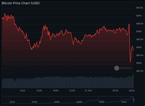 面对较高的通胀数据,比特币价格遭遇显著下跌,同时金融权威贝森特对战略储备的见解为市场带来新视角。解析通胀对数字资产的冲击及未来投资策略的新趋势。

