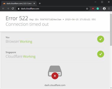 深入探讨Cloudflare API与仪表盘服务中断的背景、影响及后续恢复情况,分析其对网络安全和网站运营的潜在风险,并提供应对建议。
