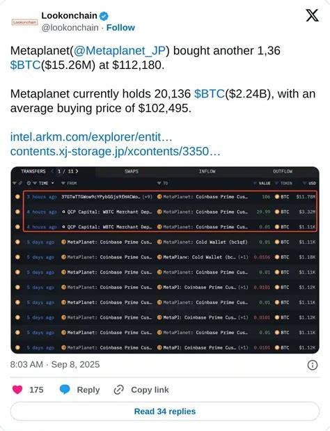 加密货币市场近期表现积极,比特币和XRP显现明显回升动力,而以太坊则在关键支撑位附近稳健盘整。投资者对美联储即将降息寄予厚望,推动主流数字资产价格波动加剧。深入解读当前市场趋势和技术面信号,有助于把握接下来的投资机会。
