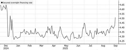 本文深入分析了比特币价格可能在周三突破12万美元的重要因素,涵盖了交易所比特币流动性、现货比特币ETF资金流入以及宏观经济环境对比特币的影响,帮助读者全面理解当前市场动态和未来走向。
