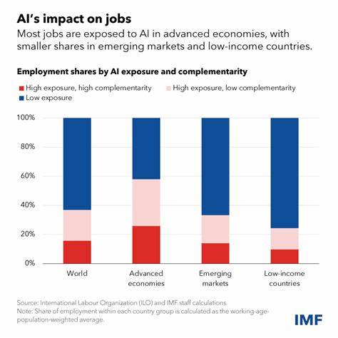 How AI in Law Could Transform the Economy