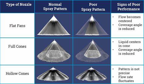 探讨心流状态在软件工程中的应用与挑战,解析为何过度追求持续心流可能对开发效率和团队协作带来负面影响,提供更切合实际的工作心态调整建议。
