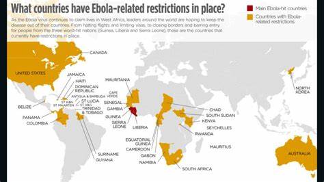 美国近期宣布禁止来自埃博拉疫情国家的外国旅客,这一决定引发了广泛讨论。本文深入分析该政策的背景、影响及其对全球公共卫生体系的挑战,探讨国际社会如何在疫情防控与人道主义之间取得平衡。
