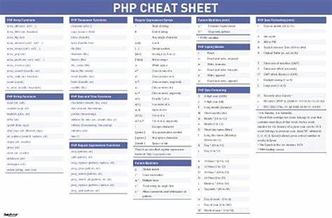 对GPT-4的起源、能力、使用途径、成本与局限性进行全面梳理,帮助决策者与开发者评估其在生产力、客户服务与研发中的实际价值
