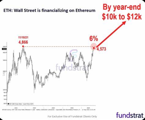 随着区块链技术的迅速发展,以太坊作为领先的智能合约平台,正受到金融界重量级机构和知名分析师的高度关注。Fundstrat创始人汤姆·李与全球知名金融机构渣打银行均表达了对以太坊未来大幅上涨的信心,揭示了宏观经济与技术变革如何驱动这一区块链巨头迈向新高度。本文深入探讨双方观点、背后驱动因素及其对投资者的启示。
