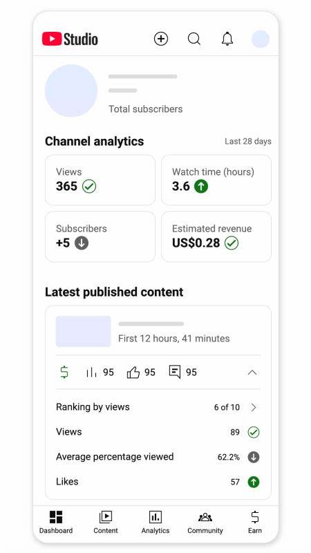 了解YouTube Studio的多功能管理工具,帮助创作者优化视频内容,提升频道运营效率,实现粉丝互动和收益管理的全方位提升。
