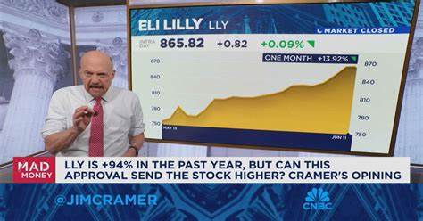 Jim Cramer on Eli Lilly: “It Needs Breakthroughs in New Areas