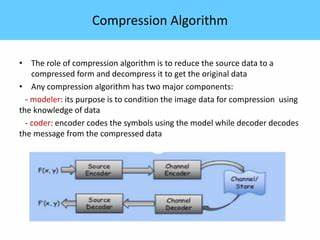 探索主流数据压缩算法的工作原理、优势及其在实际应用中的表现,帮助读者全面了解无损压缩技术及其在现代信息传输与存储中的重要作用。
