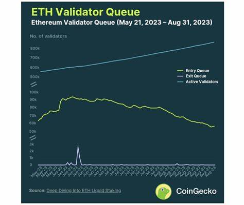 以太坊网络正经历前所未有的验证者退出排队拥堵,数百万ETH资产面临长时间锁定,这一现象背后深藏着多重因素,影响了生态系统的稳定和发展。本文深入探讨退出排队堵塞的原因、影响及未来展望。
