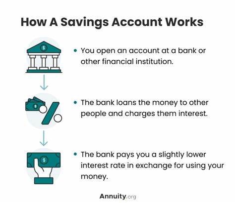 Money blog: This is why you might not want to leave your savings in a high street bank account - Sky News
