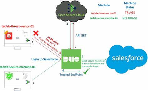 探索Cisco规划与设计评审服务的核心价值及其在企业网络建设中的重要作用,助力企业实现高效、稳定的数字化转型与网络优化。
