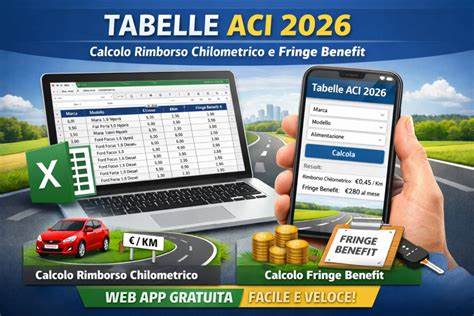 面向企业与员工的实用指南,系统梳理意大利境内差旅费用与里程补贴的合规要求、税务处理、凭证管理与报销流程,提供可落地的制度设计建议与操作要点,帮助降低财务风险并提升报销效率。
