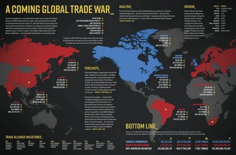 Global markets dip, what history tells us about wars and investment - MSN