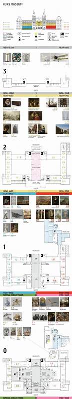 了解2025年Rijksmuseum最新地图及参观建议,全面解读博物馆布局、重点展区和游览路线,助您高效规划阿姆斯特丹国家博物馆之旅。
