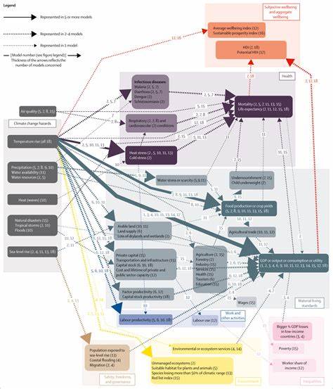 探讨在自然灾害预测模型可能失效时,奥勒冈州护林员尼基·斯旺森如何凭借经验和直觉,成功疏散数百人,避免2020年劳动节火灾中的重大人员伤亡,展现人类判断力在危机中的重要作用。
