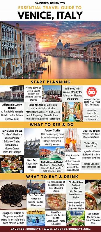 九月的威尼斯气候宜人,游客减少,是探索这座水上城市独特魅力的最佳时节。了解气候特点、文化活动、旅游建议及必游景点,助你规划完美旅程。
