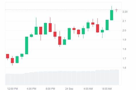 本文深入探讨了加密货币市场新星Aster在短时间内市值飙升至30亿美元的现象,结合链上数据分析,揭示其背后存在的风险和潜在问题,同时比较了Aster与竞争对手Avantis的发展路径,帮助投资者理性看待当前的加密市场动态。
