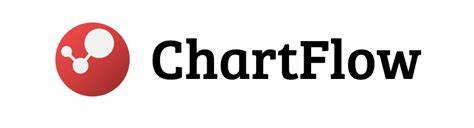 随着网络架构日益复杂,专业且易用的网络拓扑图绘制工具成为网络管理员和IT专业人员的刚需。ChartFlow.net利用先进的人工智能技术,帮助用户简化网络设计和管理流程,快速生成清晰、专业的网络拓扑图,极大提升网络规划效率。
