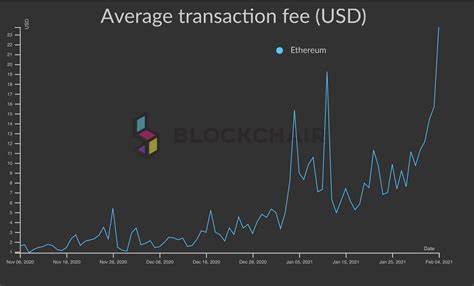 Ethereum Transaction Fees Hit 4-Year Low as Network Demand Plummets