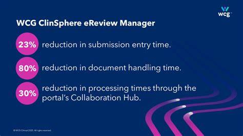 WCG ClinSphere eReview Manager是一款专为简化伦理审查委员会(IRB)提交及审批流程设计的创新解决方案,极大提升了临床研究的效率与协作水平,助力药物研发和临床试验快速推进。本文深入探讨该系统的核心优势及其在临床研究领域的变革性影响。
