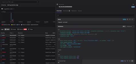日志记录是保障Python应用稳定运行与故障排查的关键技术。掌握科学的日志设计与管理方法,结合现代可观测性实践,能够帮助开发者实时洞察系统状态,提升运维效率和业务稳定性。本文全面探讨Python日志模块的使用技巧,结构化日志实现,以及如何通过上下文丰富日志内容,为构建高质量可观测平台奠定基础。
