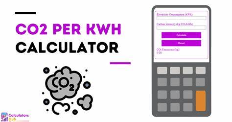 了解电力使用如何影响碳排放,通过精准的kWh到CO2计算方法,掌握减碳策略,推动绿色节能行动。本文深入解析电力碳强度与碳排放的关系,助力您科学评估能源消耗的环境影响。
