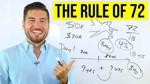 The Rule of 72 Is an Easy Way to Assess Your Investments. Are You Using It?