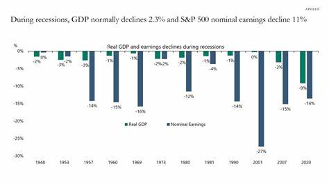美国二季度GDP从先前估计上修至年化3.8%,消费与企业投资的回升以及人工智能相关支出成为亮点。本篇深入剖析修正数据的构成、对经济衰退判断的影响、货币政策和市场走向的潜在后果,并评估未来风险与可持续性。
