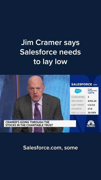 深入探讨知名财经评论员吉姆·克雷默对Salesforce公司的看法,分析其业务优势及投资价值,帮助投资者把握云计算及CRM领域的重要机遇。

