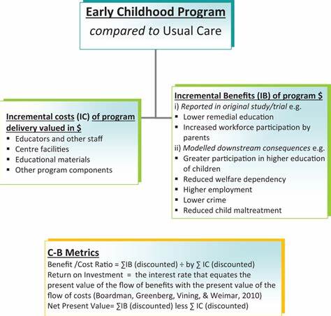 探讨当父母将童年生活作为艺术创作主题时,涉及的伦理困境、隐私权利以及受害儿童的心理影响。文章深度剖析艺术与道德的边界,反思童年被公开表演的复杂代价。
