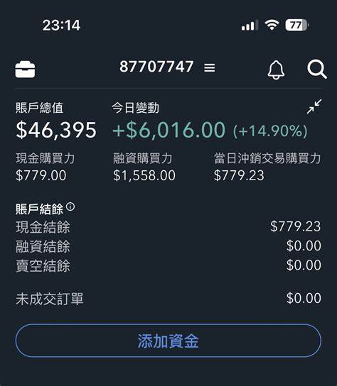全面解析Firstrade平台的現金購買力概念,幫助投資人理解現金結餘與融資額度的區別,避免買超及高額利息風險,並分享實用操作建議,提升交易安全性與效率。
