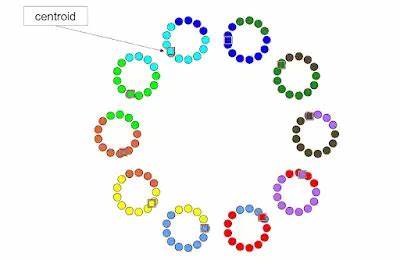 深入探讨用Ada语言从零开始开发高性能BZip2编码器的技术细节与优化策略,揭秘编码器设计中的挑战及解决方案,助力读者了解编码器构建的全流程。
