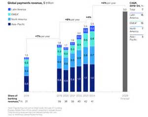 解读Bitwise首席投资官关于泰达(USDT)在资产规模达到3万亿美元时或超越沙特阿美利润纪录的观点,剖析其盈利来源、市场驱动力、估值猜想与监管、透明度和系统性风险,并探讨对全球支付、货币主权与金融基础设施的潜在影响

