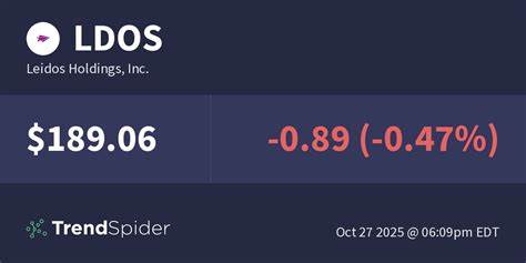 2025年第三季度美国股市展现强劲表现,科技板块和成长股领跑市场。本文深入解析市场动态、经济数据与LDOS(莱多斯公司)的最新表现,剖析其在AI领域的布局及未来发展潜力,助力投资者洞察关键投资机会。

