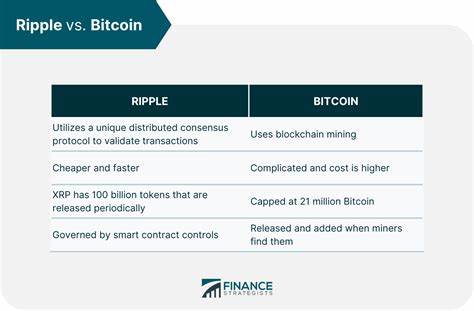 XRP (Ripple) vs. Bitcoin: Which Is a Better Buy During the Trump Administration?