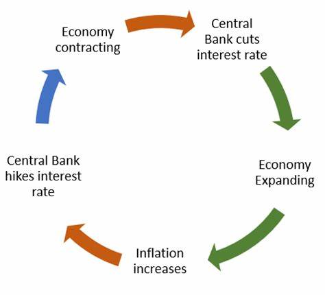 Market is confident interest rates will soon be dropping