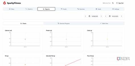 探索SparkyFitness作为一款自托管的健康与健身管理应用,全面解析其强大的功能、安装部署方法以及与MyFitnessPal相比的优势,助力用户实现个性化、私密的健康数据管理。
