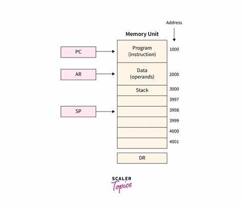 探讨以字符串处理为核心架构设计的CPU,解析其工作原理、技术优势及未来潜力,展望这一另类计算模式对信息处理和编程范式的深远影响。
