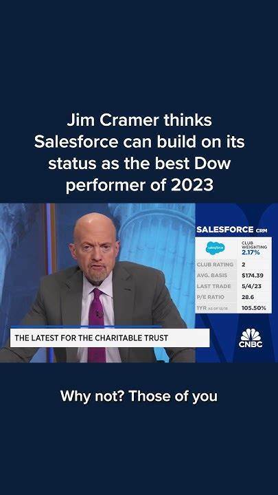 围绕Jim Cramer关于Salesforce的点评展开,分析财报表现、客户使用情形、AI威胁与机遇、Dreamforce观察要点以及对投资者和企业管理层的实际建议,帮助读者在复杂市场环境下更好判断Salesforce的风险与潜力
