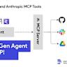 探索Model Context Protocol(MCP)协议的核心功能与设计理念,了解它如何实现大型语言模型与外部数据源及工具的高效整合,推动人工智能应用的创新发展。本文全面解析MCP协议的架构、关键特性、安全考量及实施指南,助力开发者和技术爱好者掌握这项前沿技术。

